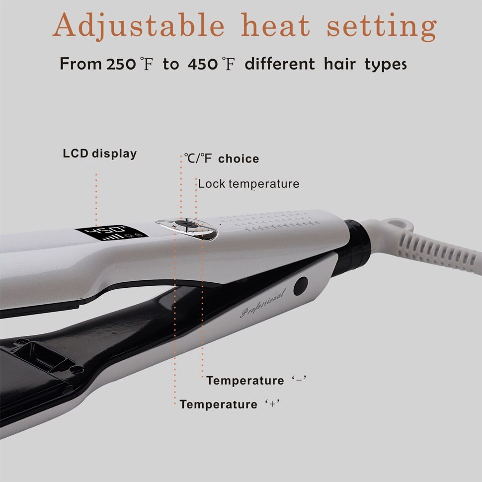 Straight Roll Dual Purpose LCD Display Wide Plate Perm
