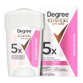 Degree® Clinical Protection 20% 72-Hour Summer Strength Antiperspirant Deodorant, 1.7 oz