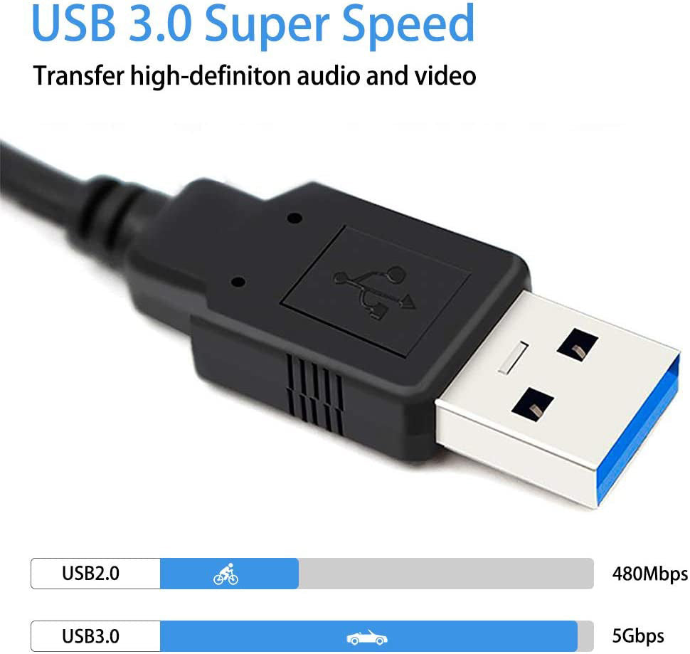 HDMI to USB HD Capture Card