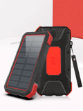 Fast charging compass power bank