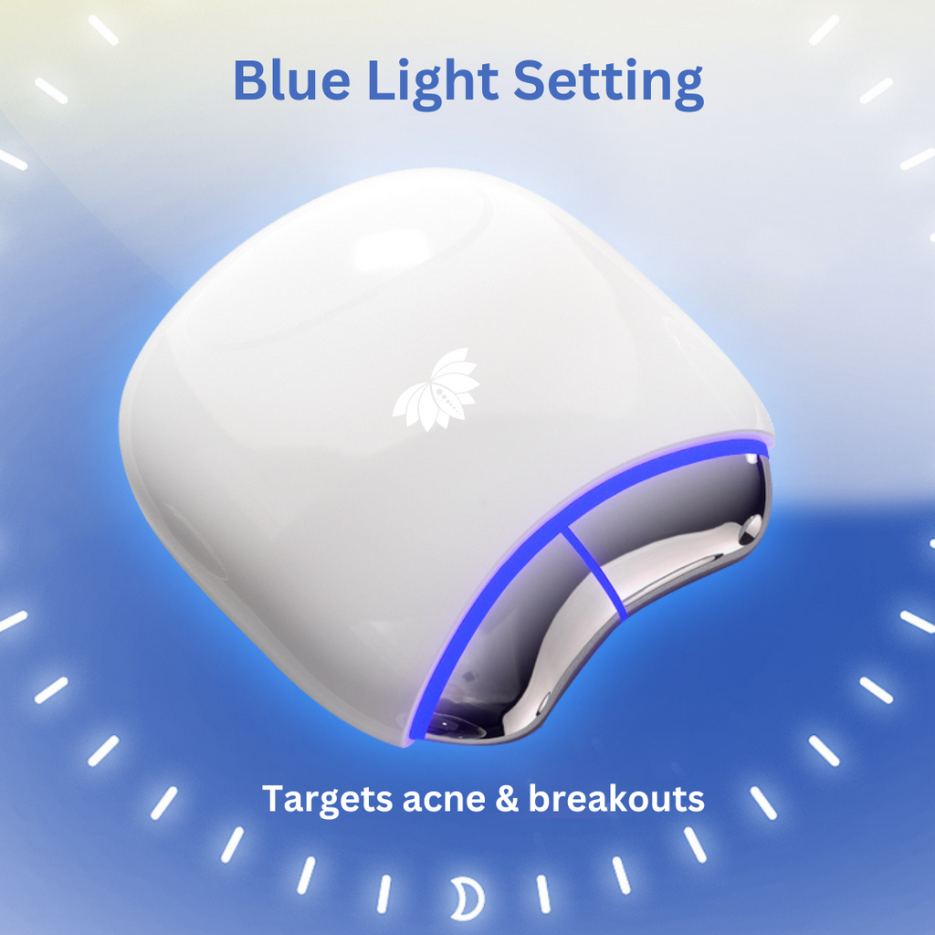 EMS Facial Lift & Reshape Therapy Device