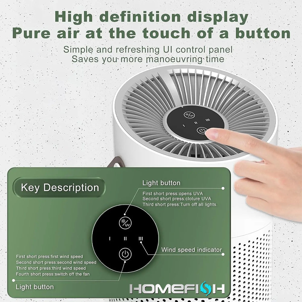 Desktop Air Purifier H13 HEPA UVC Filter