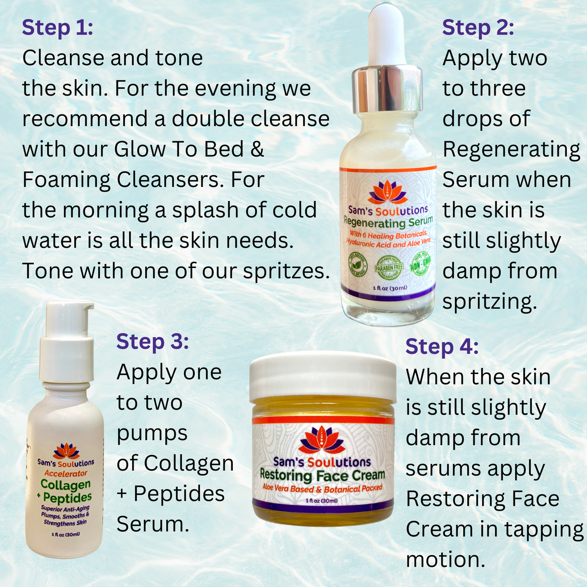 Fountain of Youth Anti-Aging Kit