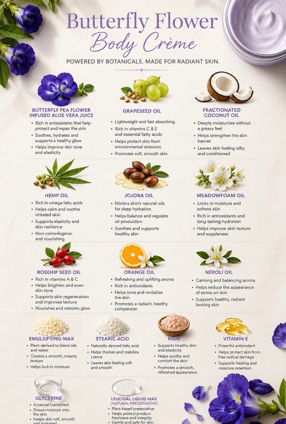 Butterfly Flower Body Crème