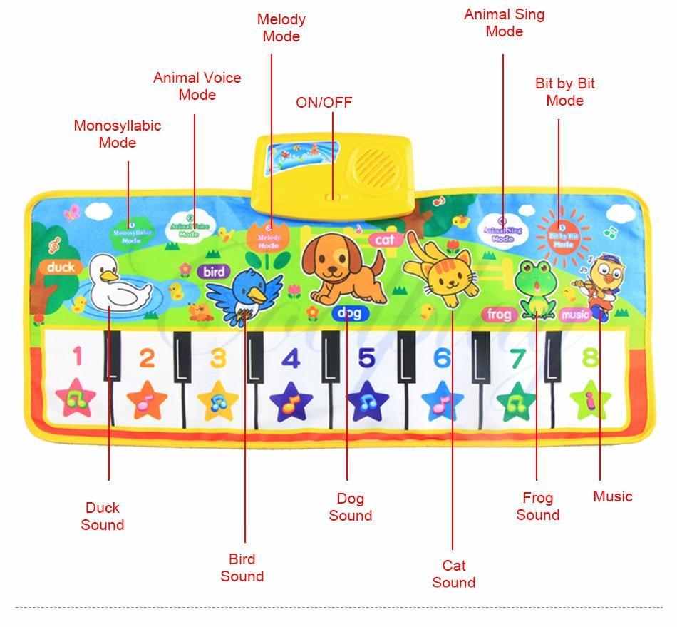 Musical Mat With Animal Voice Baby Piano Playing Carpet Music Game Instrument Toys Early Educational Toys For Kids
