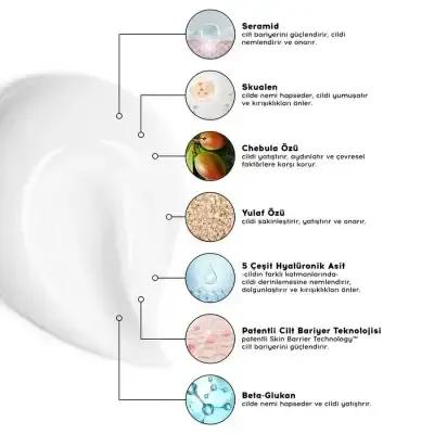 Cream Co. Repairing & Soothing Duo: Repairing & Soothing Skincare Set for Sensitive Skin | Cloud Moisturizer & Milk Serum