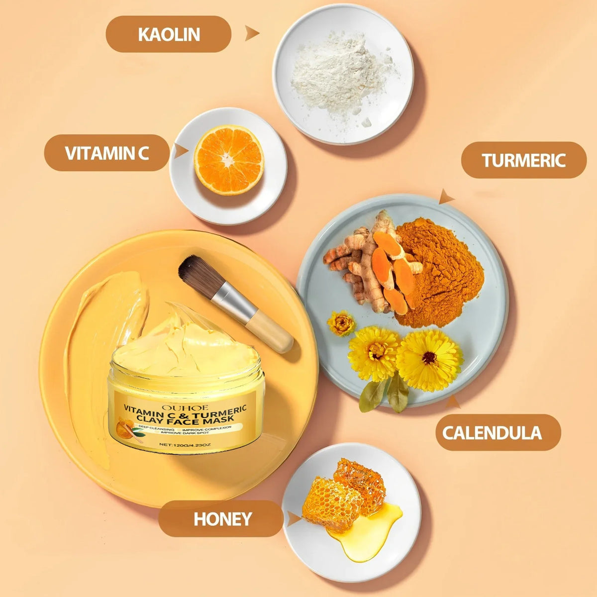 1/3PCS Turmeric VitaminC Clay Mask  Deep Cleansing Facial Improves Dark Spots  Hydrating Skin Care Tightens Skin Evens Skin Tone