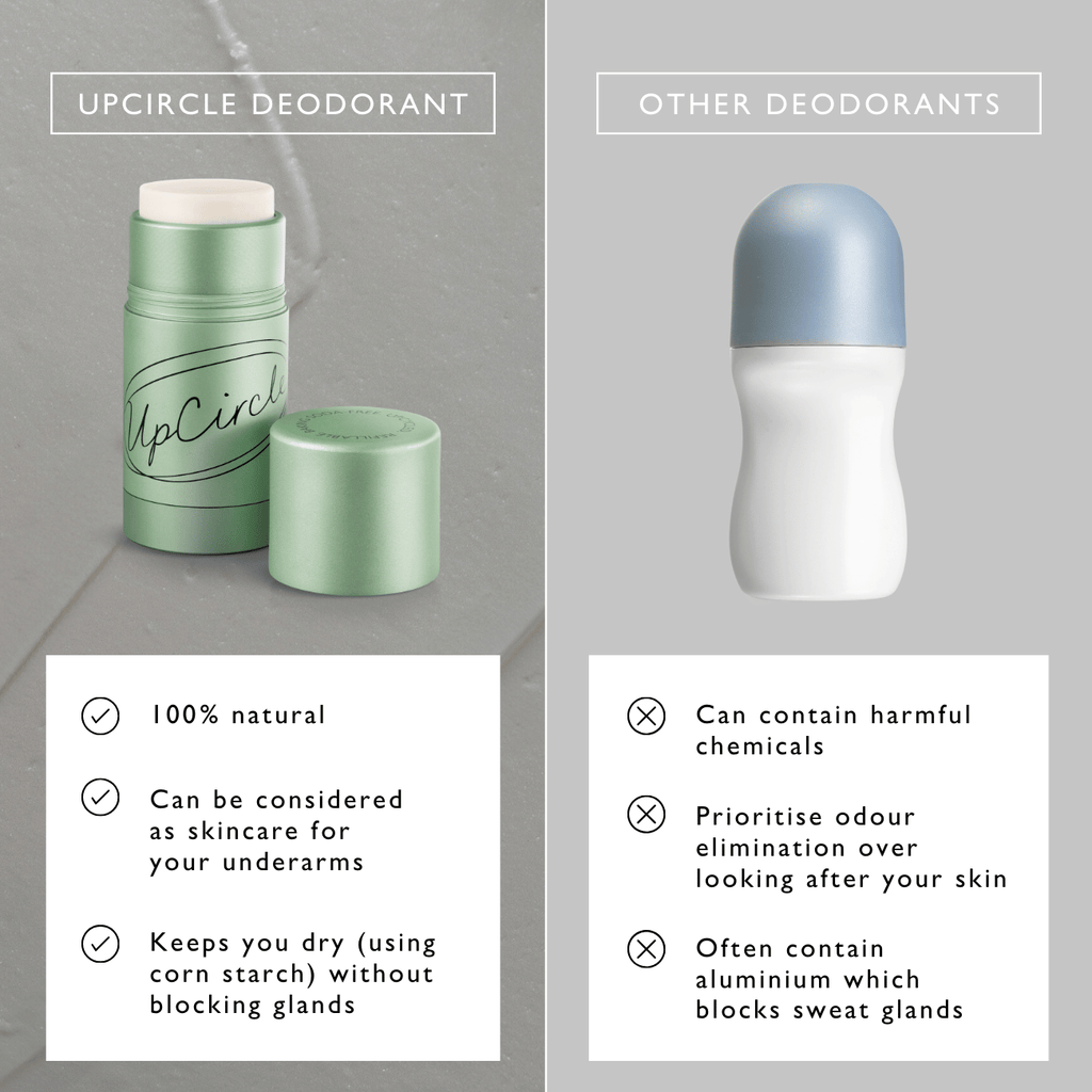 UpCircle Macadamia & Bergamot Deodorant Refills — 3 Pack