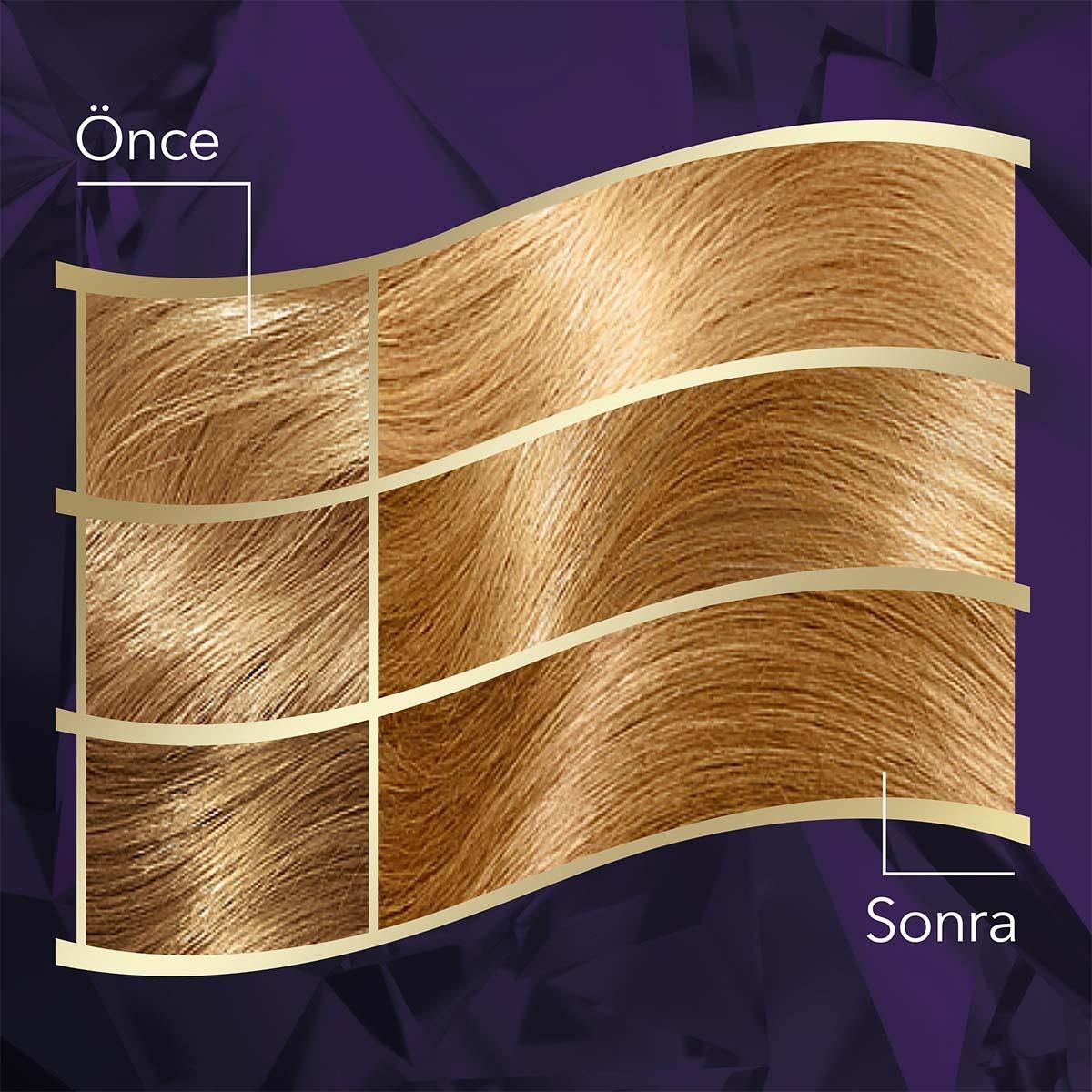 Wella Koleston Intense 9/0 Blonde: Permanent Hair Dye for 100% Gray Coverage & Lasting Intense Color