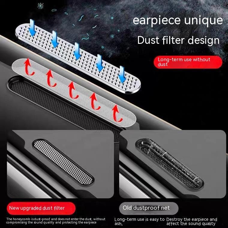 Privacy tempered film dustproof net full-cover screen protector