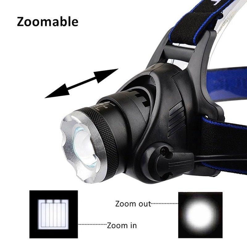 Adjustable Rechargeable Waterproof Brightest Zoomable LED Lightweight Hands Free Headlamp High Power For Adult Hunting Camping Running Hiking Riding Fishing Rechargeable T6 Chip Headlight