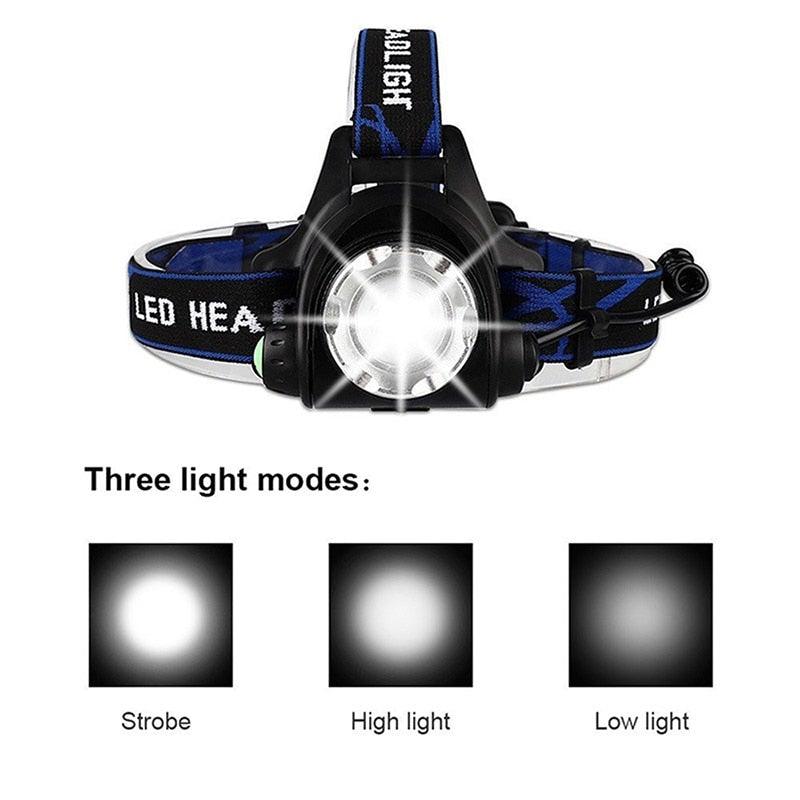Adjustable Rechargeable Waterproof Brightest Zoomable LED Lightweight Hands Free Headlamp High Power For Adult Hunting Camping Running Hiking Riding Fishing Rechargeable T6 Chip Headlight