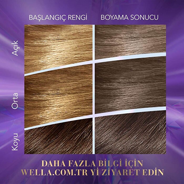 Wella Koleston 7 Ash Grey Tones 7/18 - Shimmering Pearl Ash Brown | 100% Intense Color