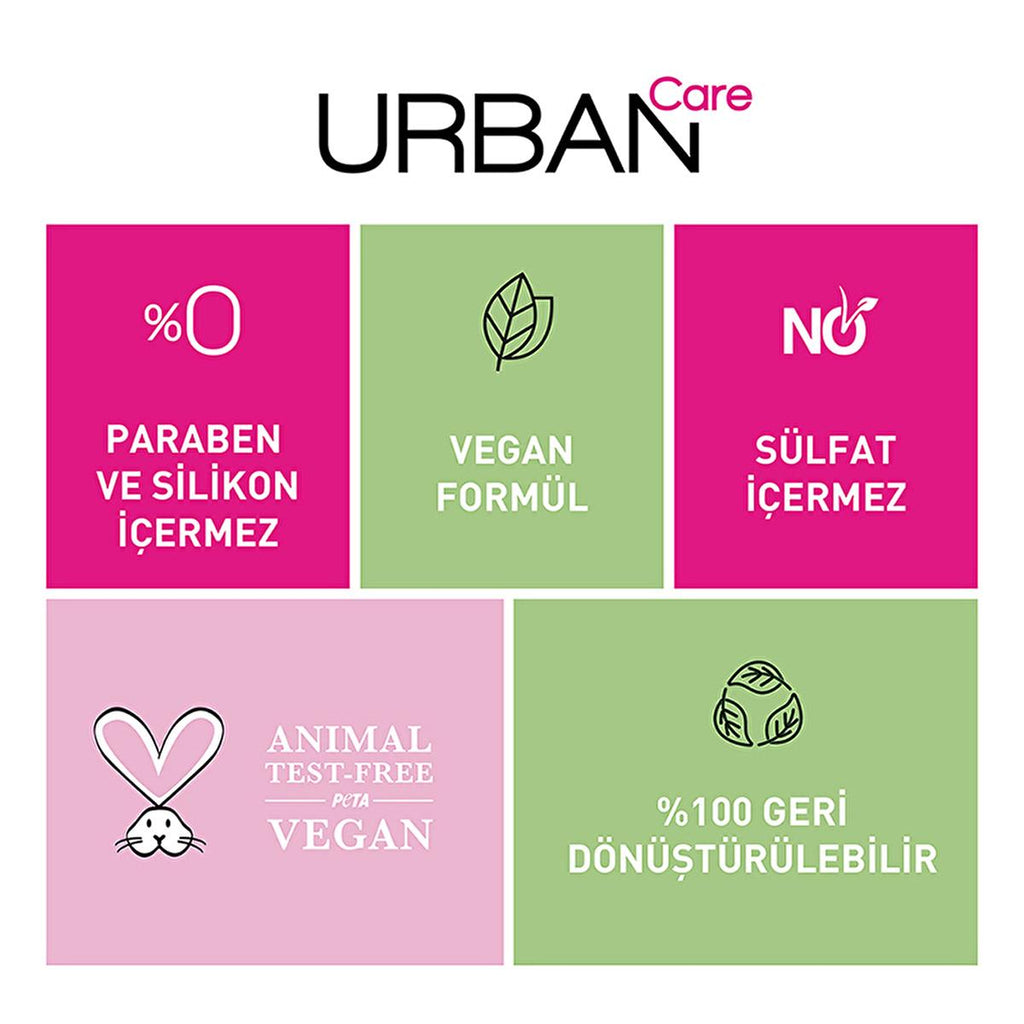 Urban Care Argan Oil & Keratin Anti-Breakage Hair Serum: Repair, Nourish & Strengthen Dry, Damaged Hair - Paraben-Free Leave-In Conditioner