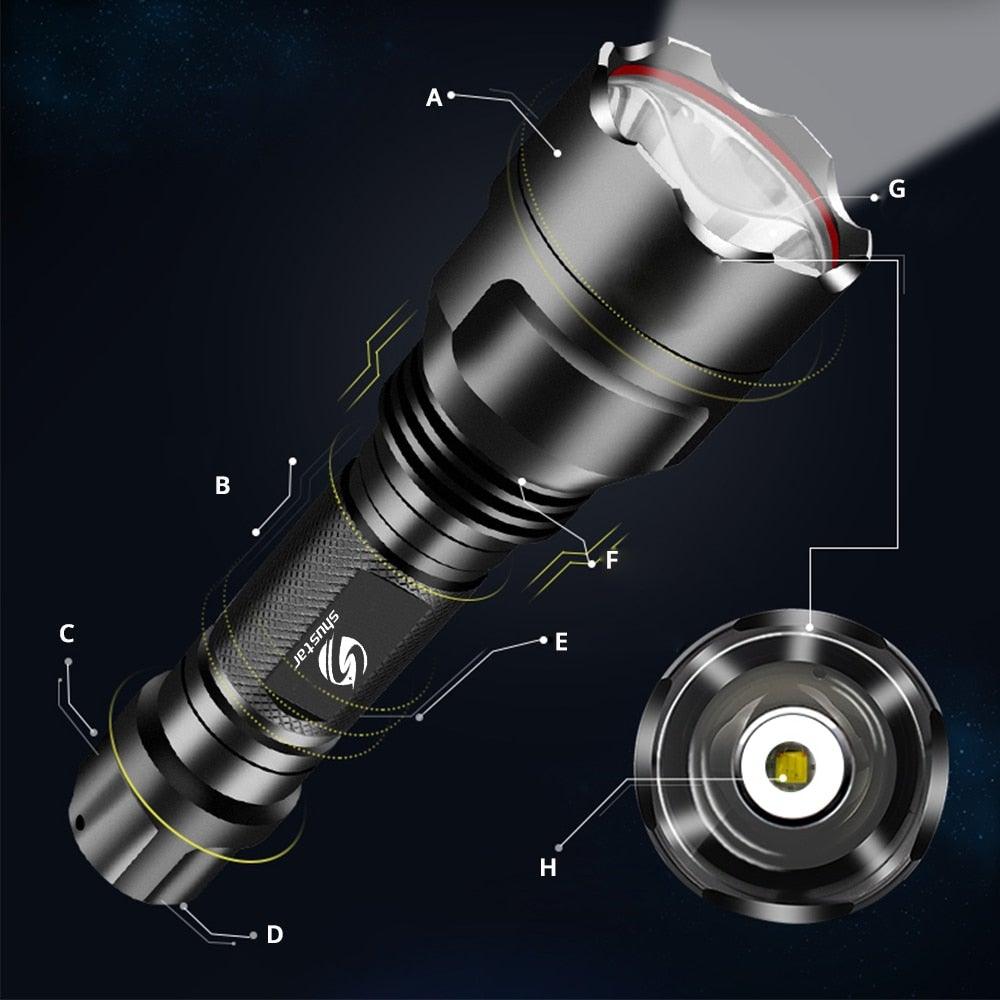 Rechargeable Adjustable Zoomable Waterproof LED Flashlight Super bright LED Tactical Torch Flashlight For Night Riding Camping Hiking Hunting & Indoor Activities