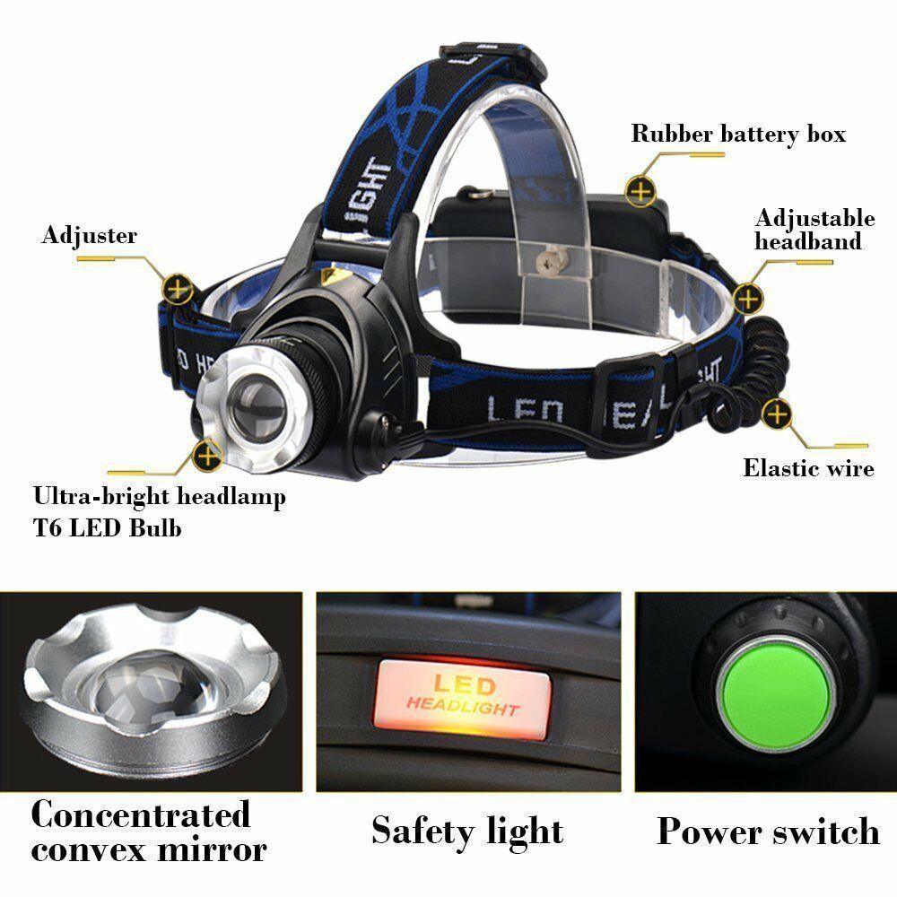 Rechargeable LED  Headlamps Ultra-bright High lumens Zoomable Waterproof LED Headlight Head Torch Flashlight Head Lamp For Fishing  Hands-Free Headlight