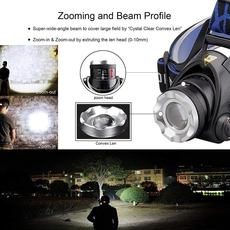 Rechargeable LED  Headlamps Ultra-bright High lumens Zoomable Waterproof LED Headlight Head Torch Flashlight Head Lamp For Fishing  Hands-Free Headlight